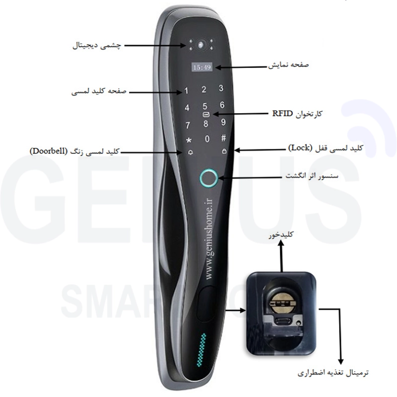 پنل بیرونی قفل هوشمند V200