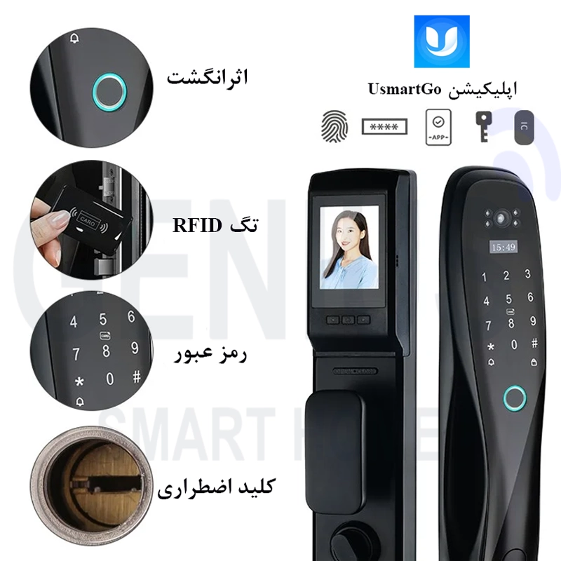 روش‌های بازگشایی قفل هوشمند V200
