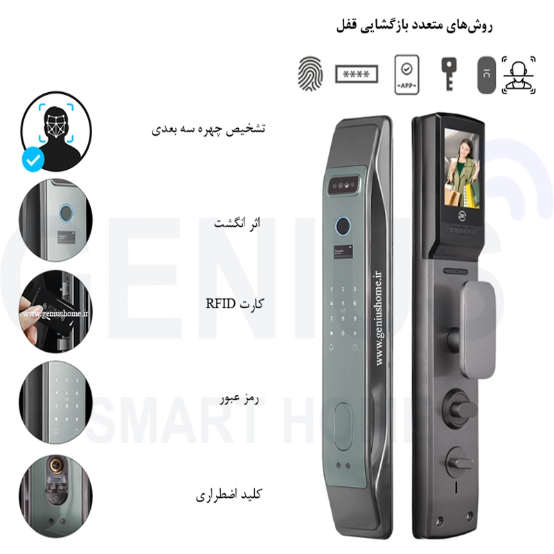 دستگیره دیجیتال F300