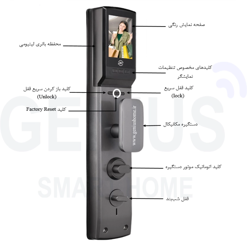 دستگیره هوشمند HomeLock مدل F300