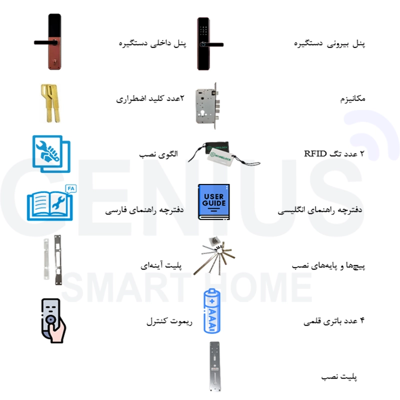 اقلام همراه دستگیره هوشمند هوم لاک E160