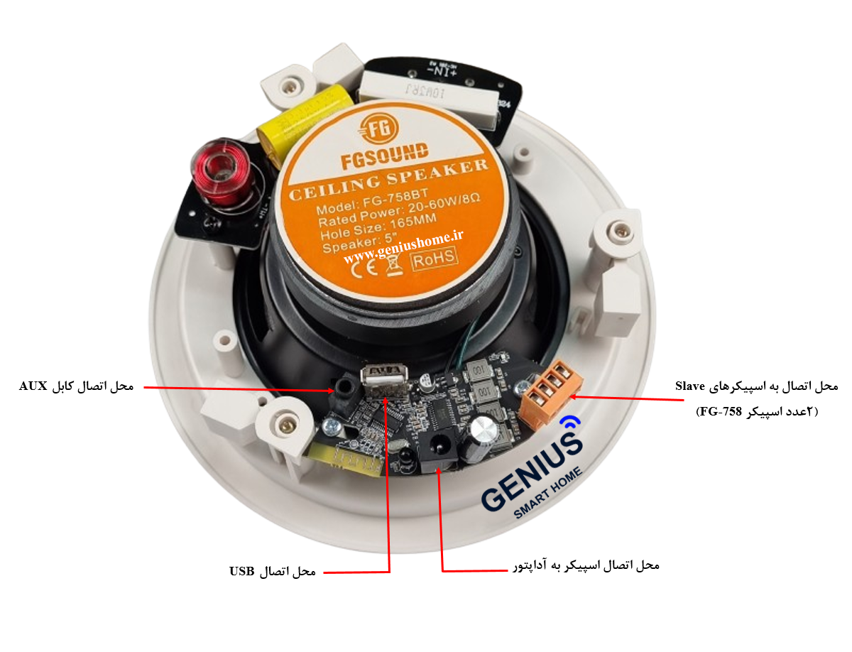 معرفی اجزای اسپیکر سقفی بلوتوثی FG-Sound