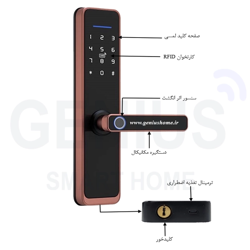 اجزای پنل بیرونی قفل هوشمد E160
