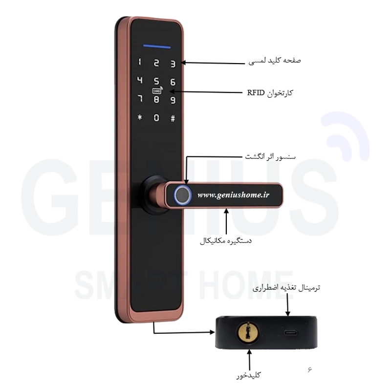 دستیگره هوشمند هوم لاک مدل E150