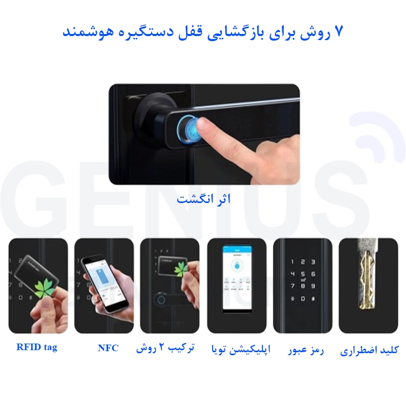روش‌های بازگشایی قفل هوشمند E150