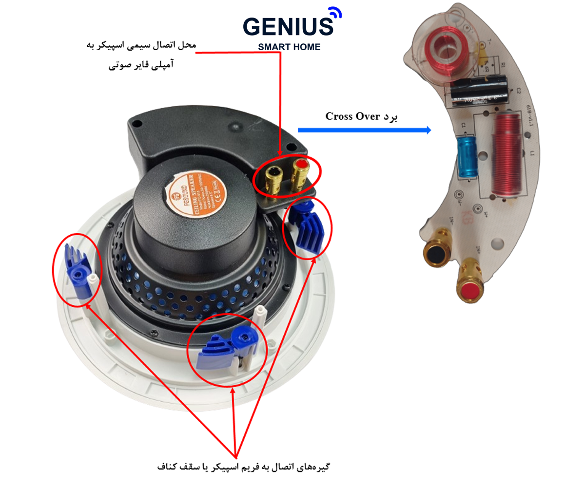 اجزای اسپیکر سقفی 100 وات fgsound