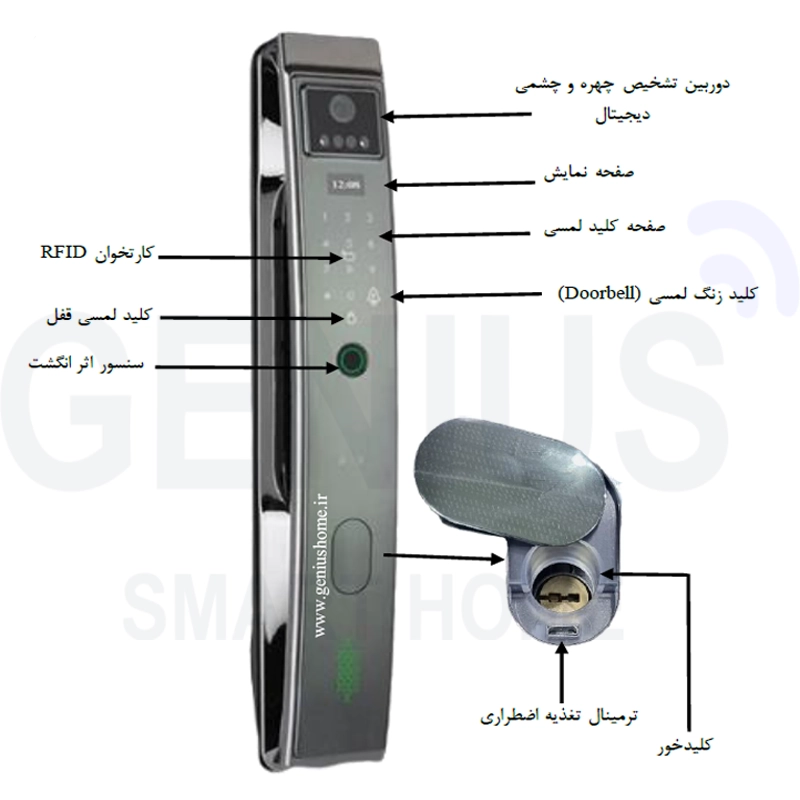 دستگیره دیجیتال F350 هوم لاک