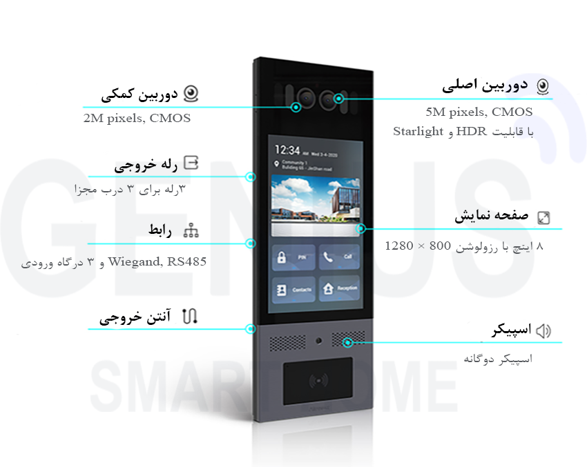 معرفی آیفون هوشمند X915