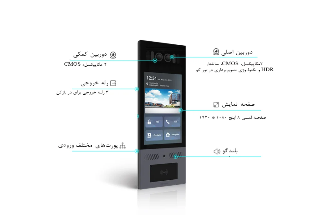 آیفون تصویری آکووکس مدل X915