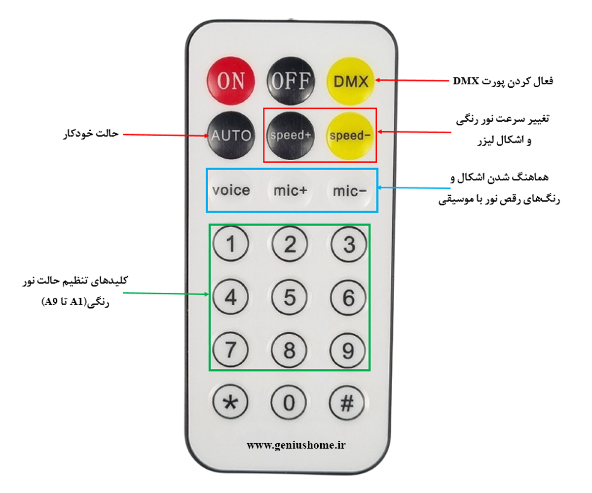 ریموت رقص نور لیزری توکار