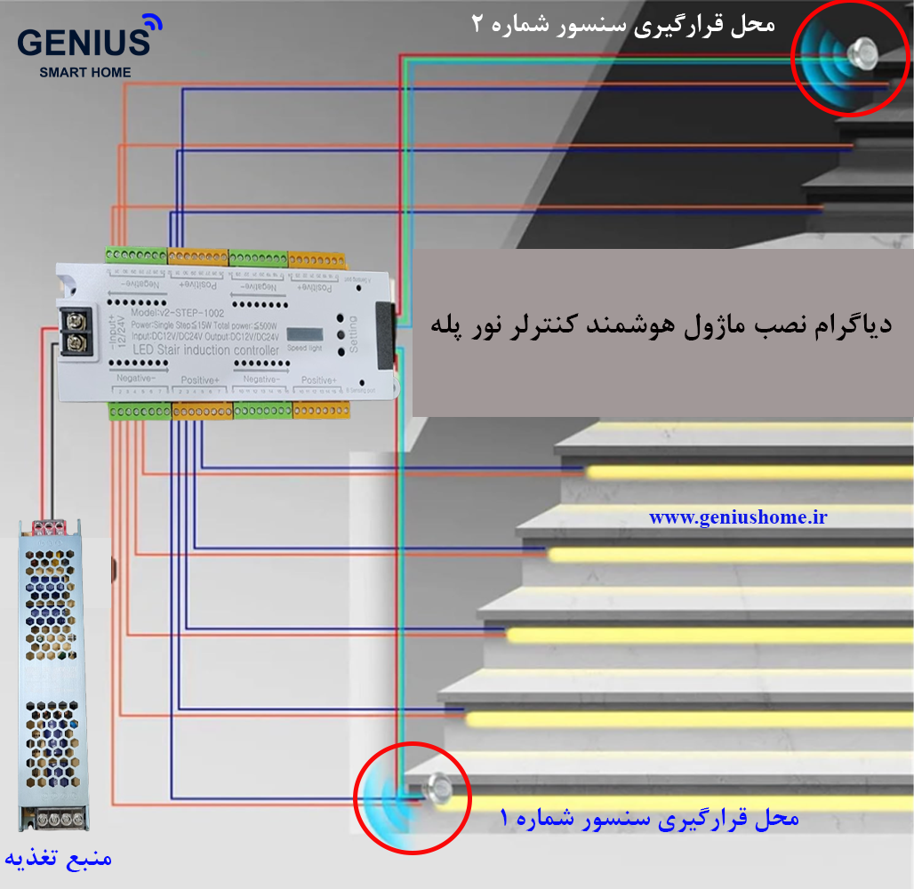 دیاگرام نصب کنترلر هوشمند نور راه پله