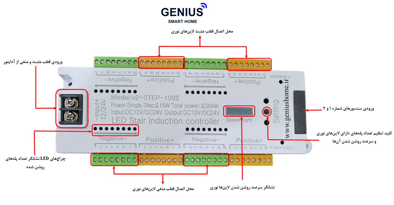 ماژول هوشمند کنترل نور پله