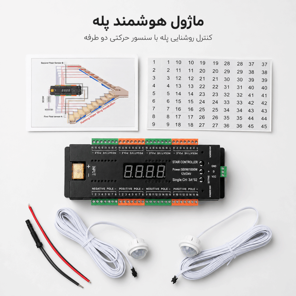 کنترلر هوشمند نور پله 32 کانال مدل 1002