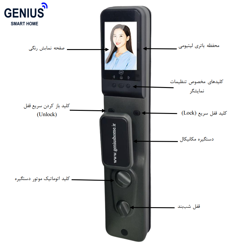 پنل داخلی دستگیره دیجیتال S10