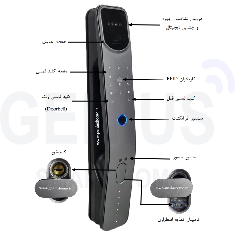 معرفی قفل هوشمند Lockpro مدل S10Z