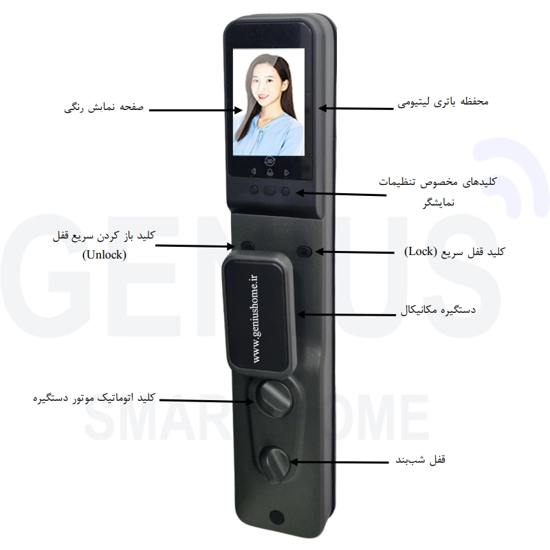 پنل داخلی دستگیره دیجیتال S10