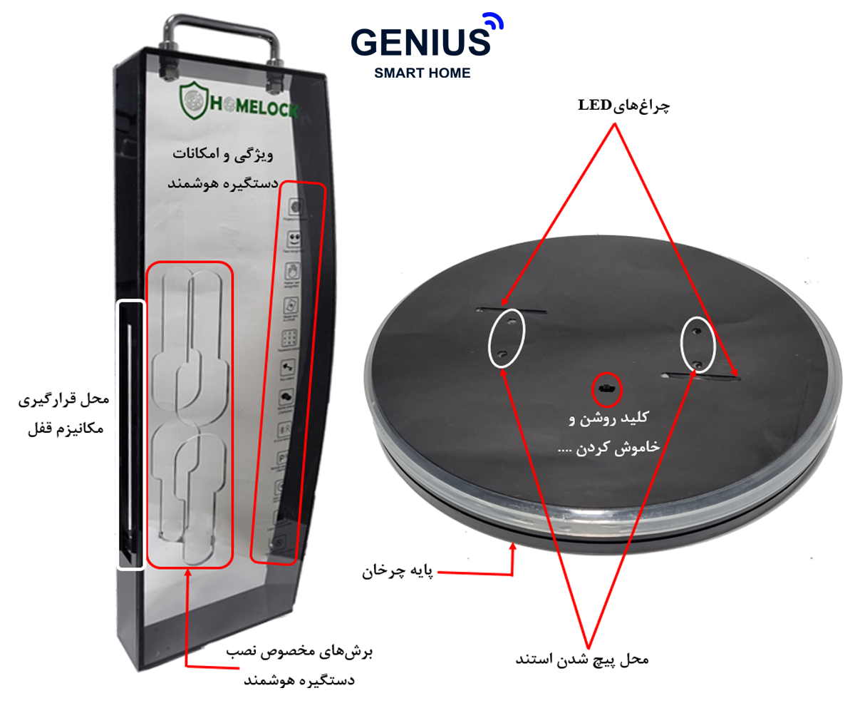 معرفی اجزای استند دستگیره دیجیتال