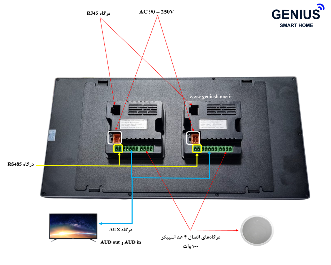 اجزای تاچ پنل صوتی 10 اینچ اندرویدی تویا