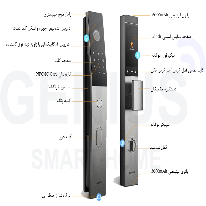 دستگیر هوشمند آکوبلا مدل SL60