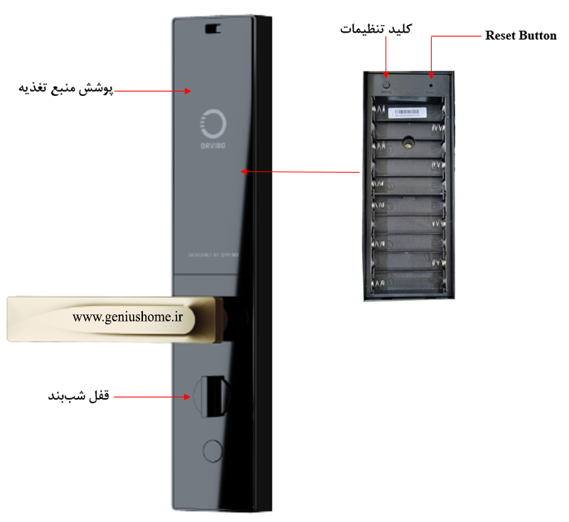 اجزای قفل هوشمند orvibo S2