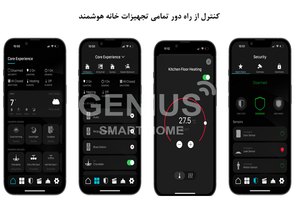 پنل هوشمند Eclipse core