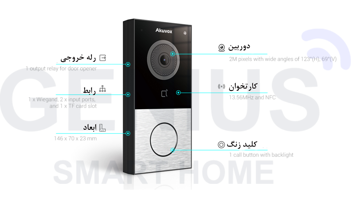 آیفون هوشمند تک زنگ DB01