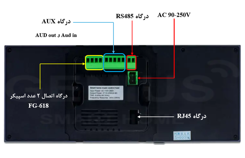 اجزای تاچ پنل صوتی هوشمند tuya