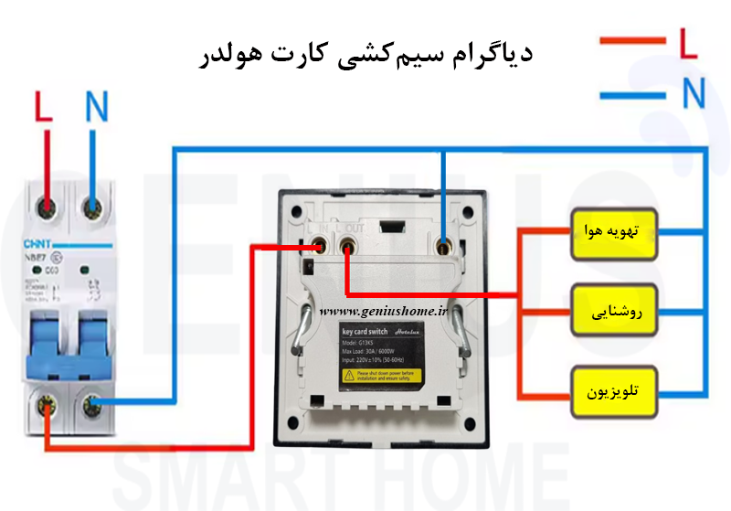 دیاگرام سیمکشی کارت هولدر هتلی