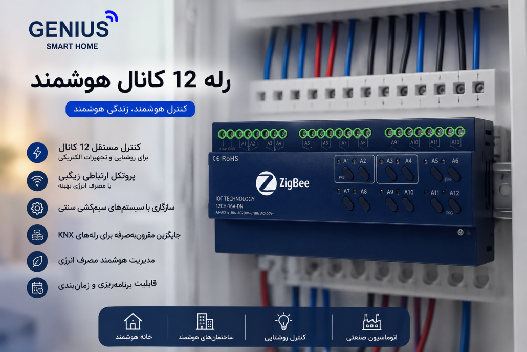 رله 12 کانال زیگبی تویا