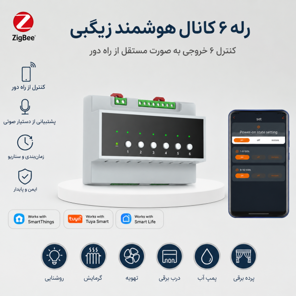رله 4 کانال زیگبی مدل LY/ZK0416412J تویا