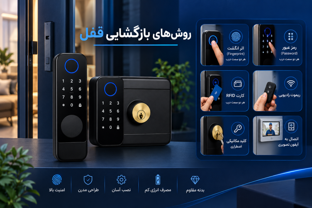دستگیره هوشمند درب حیاط هوم لاک مدل Y180