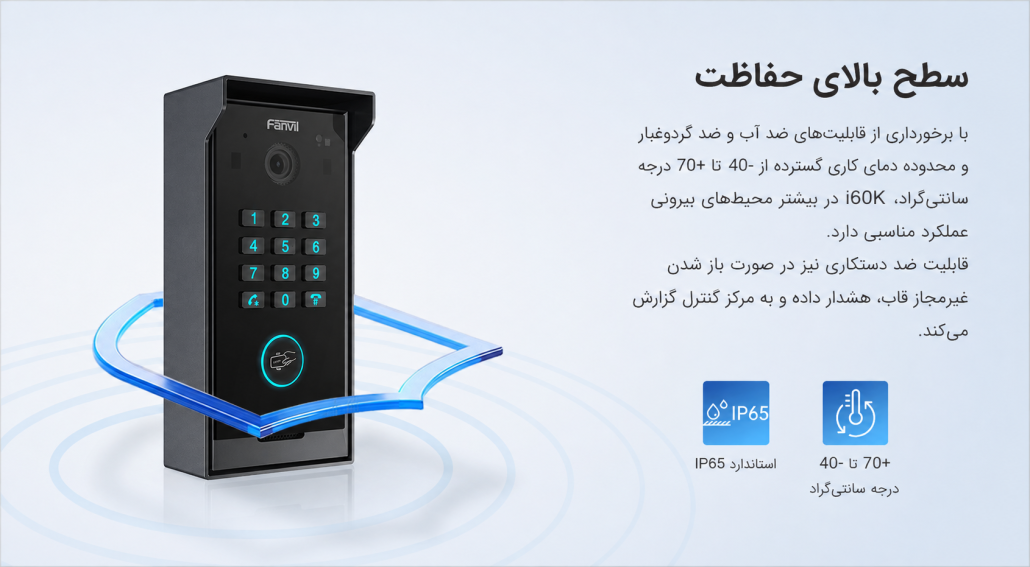 آیفون تصویری فنویل مدل i60K