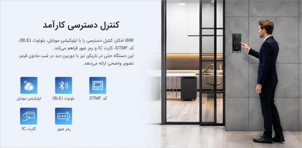 آیفون تصویری فنویل مدل i60K