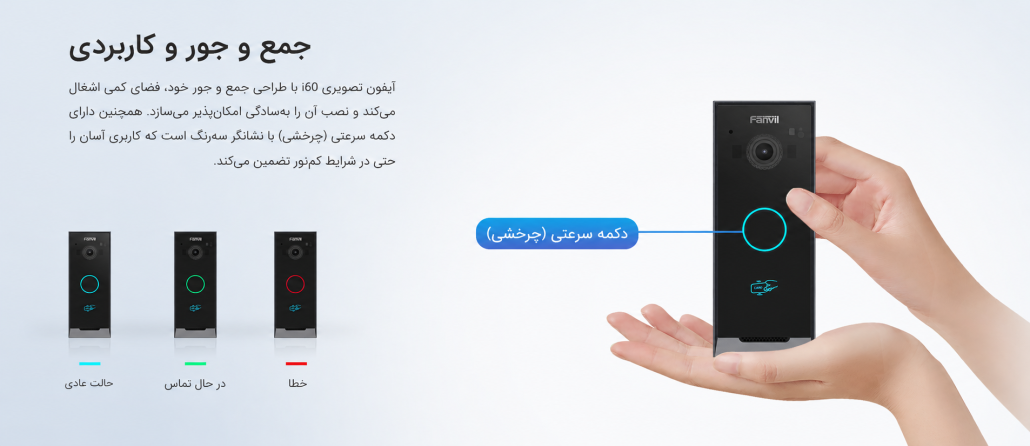 آیفون تصویری فنویل مدل i60K