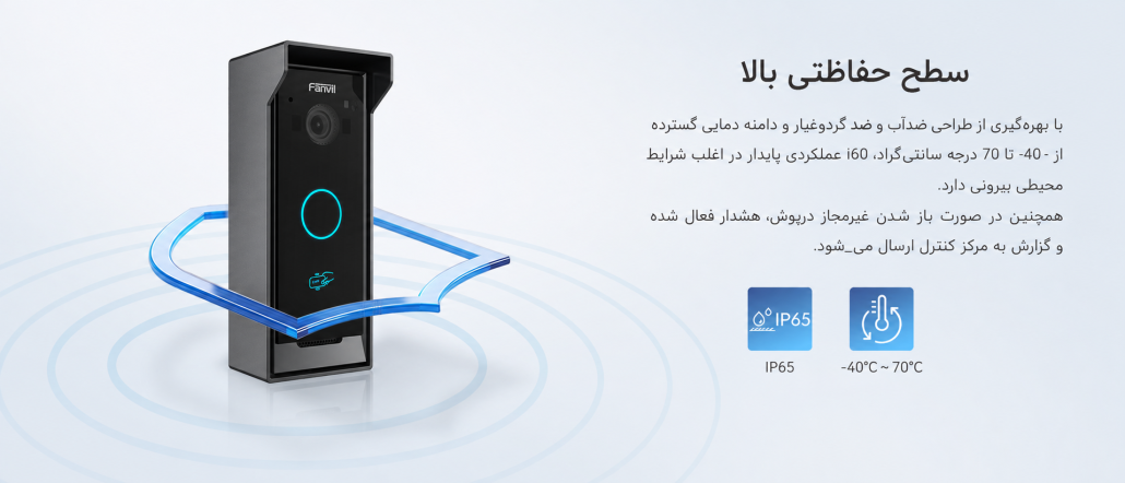 آیفون تصویری فنویل مدل i60K