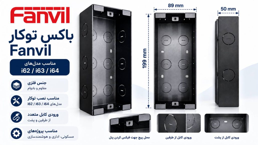 باکس و فریم تخصصی آیفون (مدل‌های I62، I63 و I64)