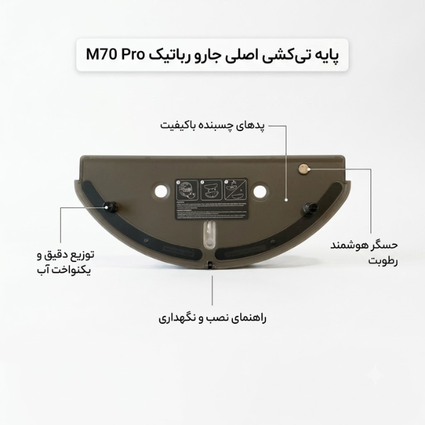 لوازم یدکی شیشه پاک کن رباتیک Liectroux