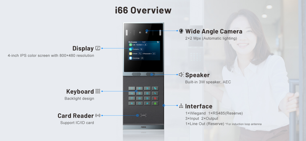 آیفون تصویری فنویل مدل i66