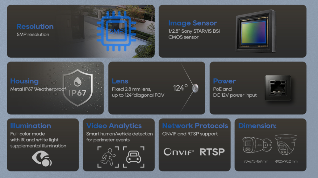 دوربین مداربسته Akuvox VC50B/VC50T