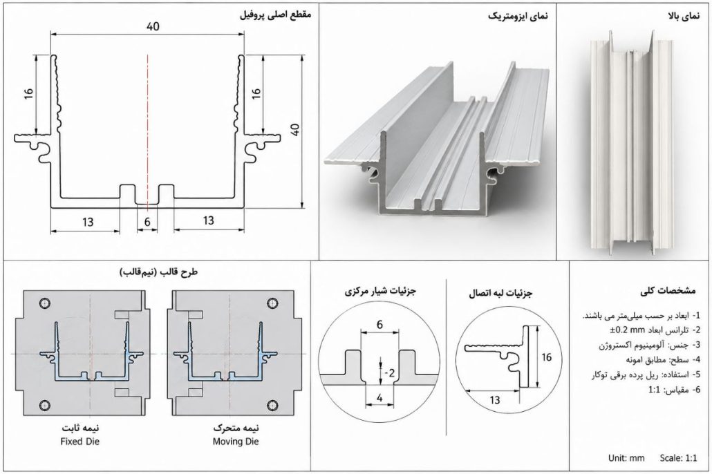 ریل پرده برقی توکار