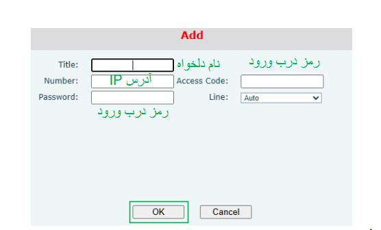 راه اندازی پروژه آپارتمانی فنویل